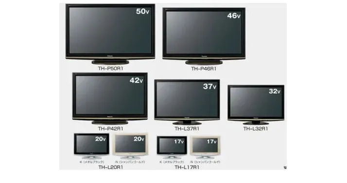 Panasonic tv sizes