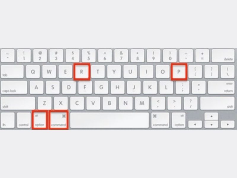 mac shortcut keys