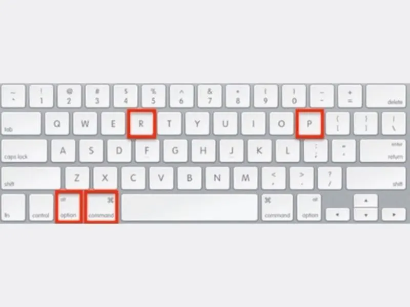 mac shortcut keys